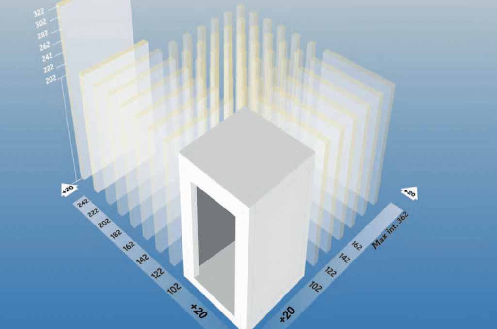 Modular Cold Room Sizes | MTCSS